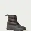 Loeffler Randall Duval Black Puffer Duck Boot New Arrivals