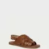 Loeffler Randall Grayson Cognac Braided Sandal New Arrivals